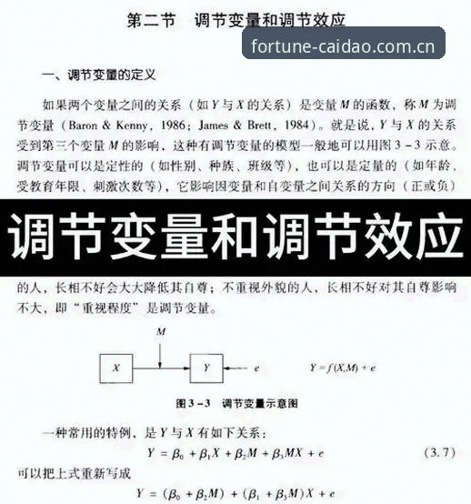 2项待定与1个变量：津门虎夏窗调整的真实逻辑